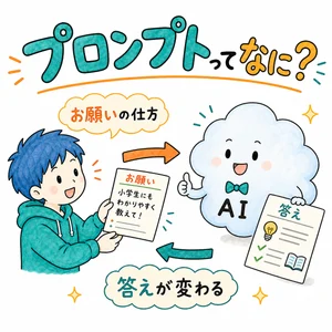 プロンプトってなに？