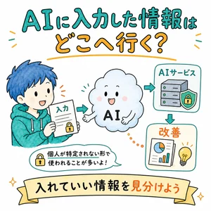 AIに入力した情報はどこへ行く？