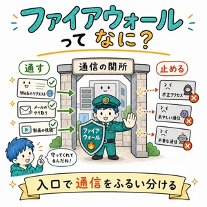 ファイアウォールってなに？
